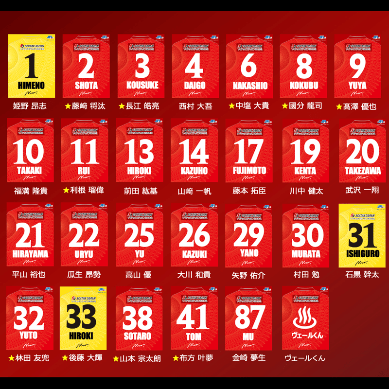 2026シーズンユニフォーム(背番号＆ネームあり)※備考に希望番号をご