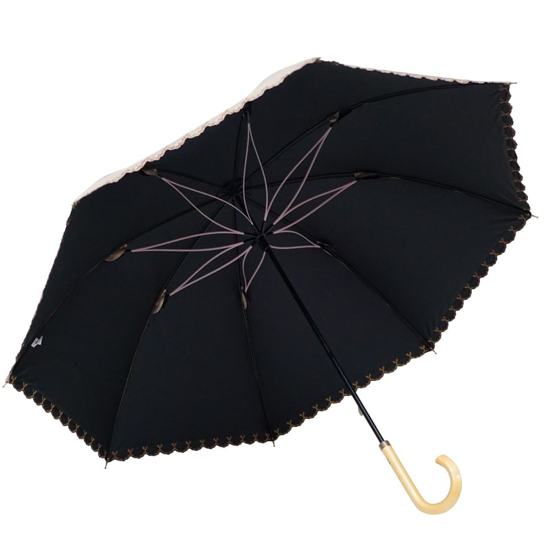 1級遮光のサクラ骨晴雨兼用傘。大判55㎝で急な雨にも対応！ 裏側の