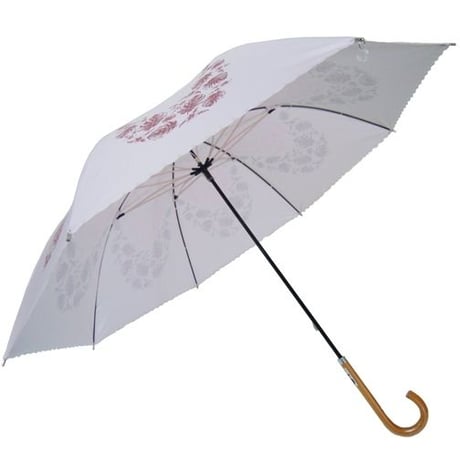大人気のサクラ骨！美白アンブレラ 雨の日もしっかり使える！　晴雨兼用　トロピカルプリント傘 [OSK020 W／P／S]