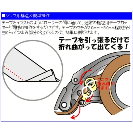 梱包用フチ折りテープカッター BTC-50