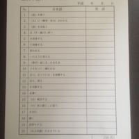 英単語ターゲット１４００確認テスト　英訳版（解答付）