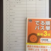 英検３級でる順パス単　英訳　確認テスト