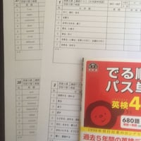 英検４級でる順パス単　英訳と和訳　確認テスト