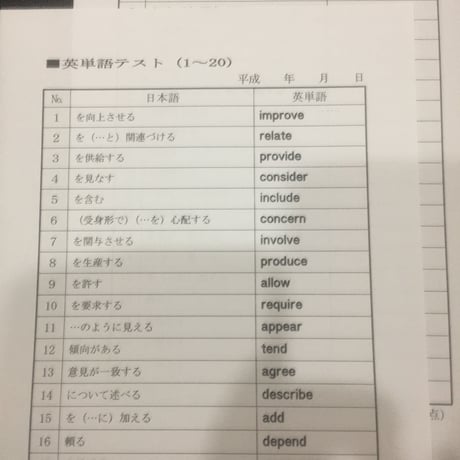 英単語ターゲット１９００確認テスト　英訳版（解答付）