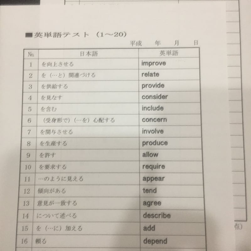 英単語ターゲット1900確認テスト 英訳版（解答付） | 学習教材研究会
