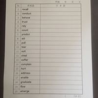 英単語ターゲット１４００確認テスト　和訳版（解答付）