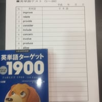 英単語ターゲット１９００確認テスト　セット版（解答付）