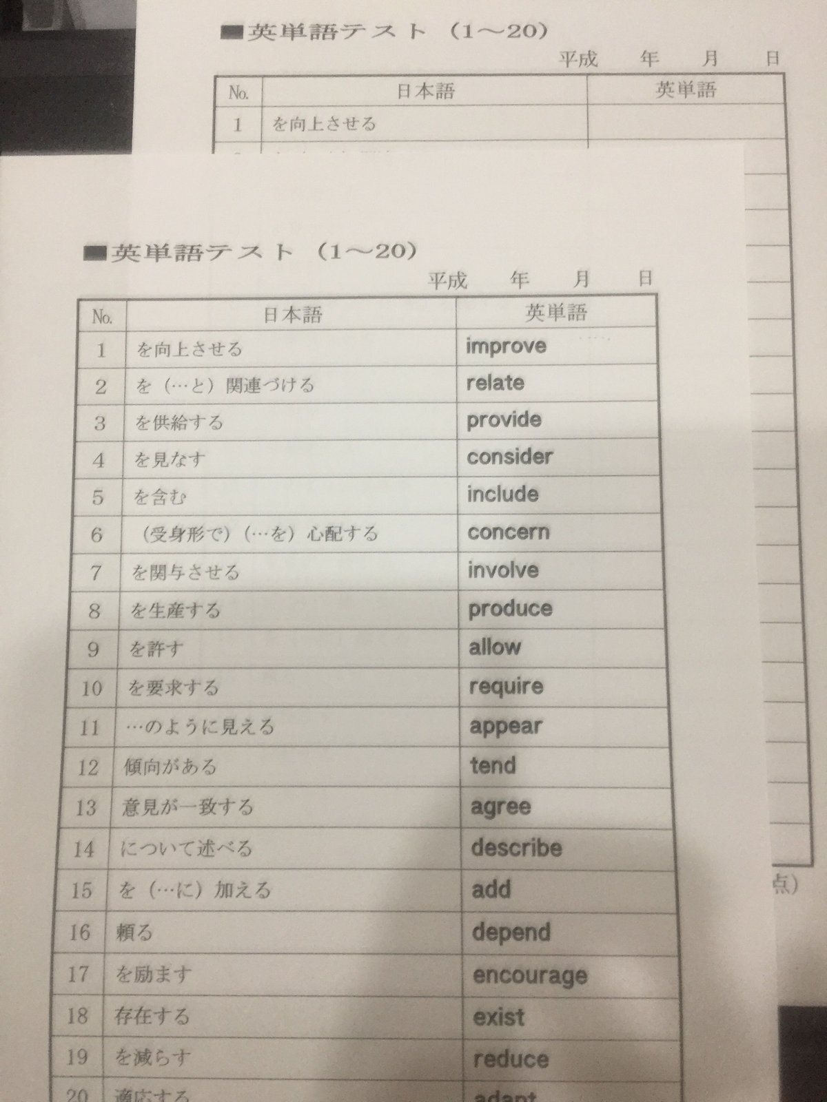 英単語ターゲット1900確認テスト セット版（解答付） | 学習教材研究会