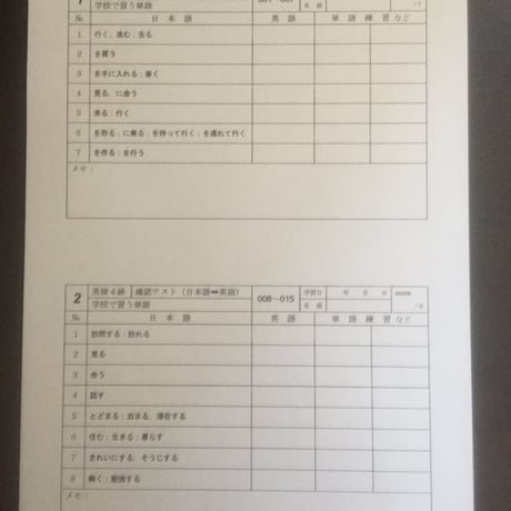 英検４級でる順パス単　英訳と和訳　確認テスト