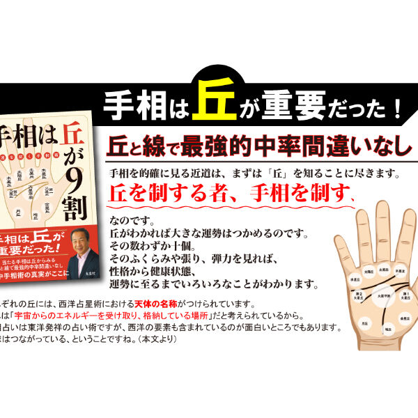 【中古】 指紋占い入門 紋相で運命を読む/廣済堂出版/林旺陽 中古】 指紋占い入門 紋相で運命を読む / 林 旺陽 / 広済堂出版