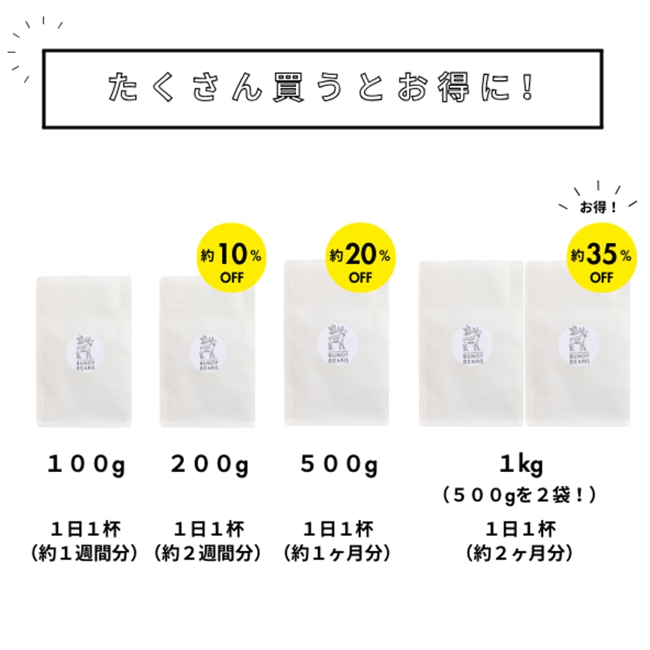 682c22f15015b20f16a2116a