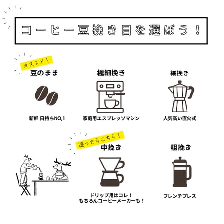 200g 【BUNDY BLEND/バンディーブレンド】 中煎り
