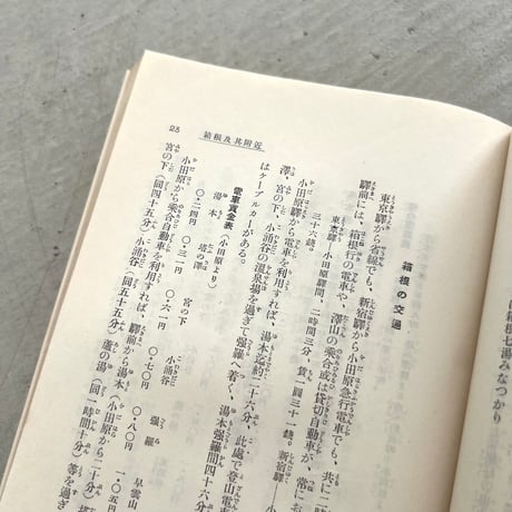 日本温泉案内　東部篇