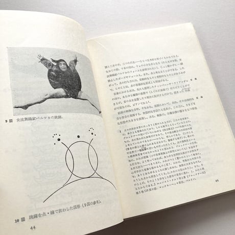 点・線・面