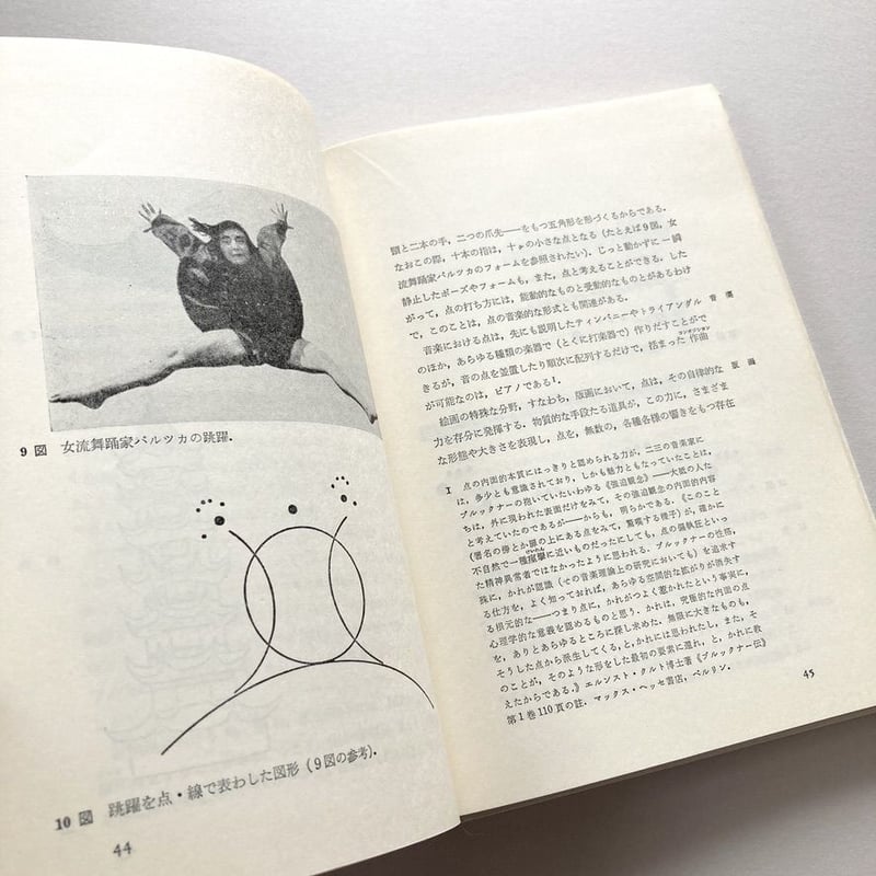 『 抽象芸術論』『 点・線・面―抽象芸術の基礎』カンディンスキー 2冊セット 抽象芸術論』『 点・線・面―抽象芸術の基礎』カンディンスキー 2