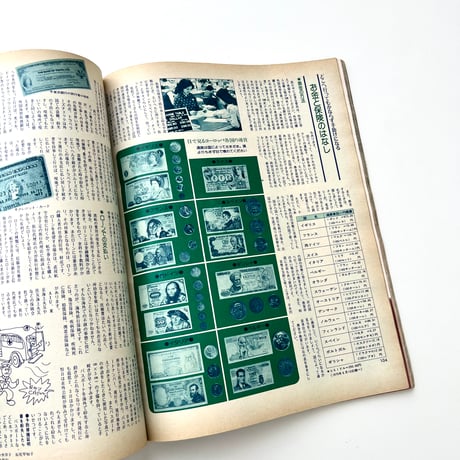 SAISON de non-no 1975年8月号 no.6