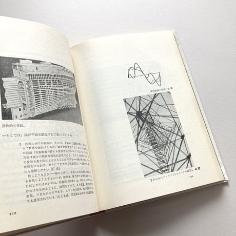 点・線・面