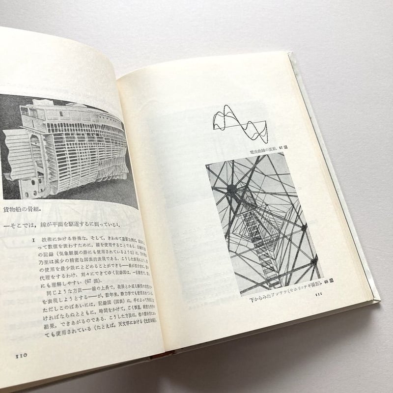 点・線・面 | suiran