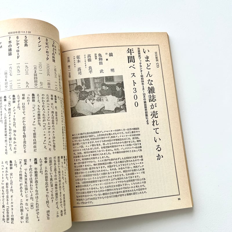 本の雑誌 第40号 “青木まりこ” | suiran