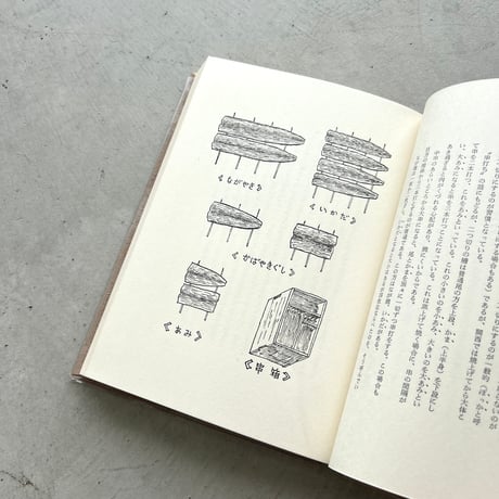 うなぎ風物誌