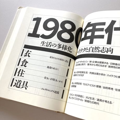 モノ誕生「いまの生活」