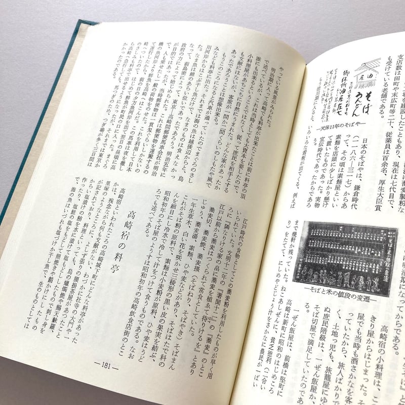 高崎郷土花街史 | suiran