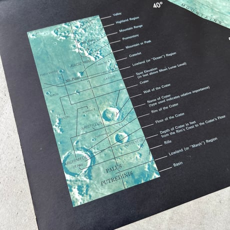 OFFICIAL MAP of the MOON