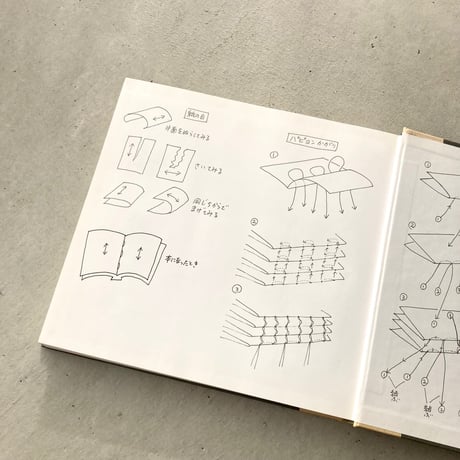 手製本を楽しむ