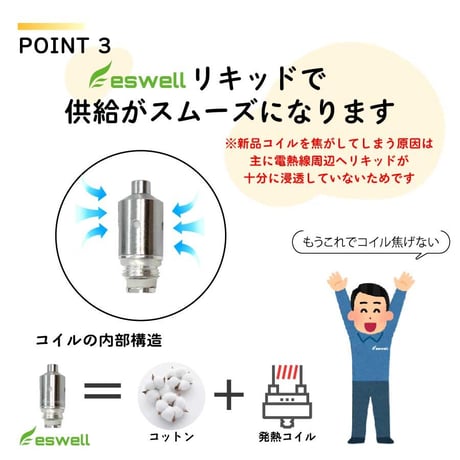 eswell 交換コイル メモリ付 アトマイザー専用  10個入