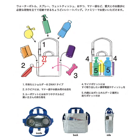 ３シュナのお散歩バッグ（ショルダー付きミニトートバッグ）