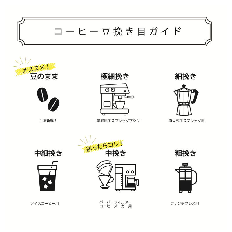 MOKAページ コーヒーメーカー ACE-V081 - タイガー魔法瓶