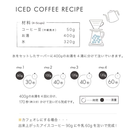 1kg DECAF エチオピア シャキソ [カフェインレス] 中深煎り