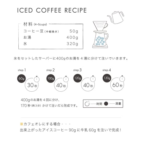 500g HOUSE BLEND 中深煎り