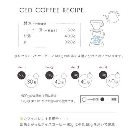 250g ブラジル カルモエステート 中深煎り