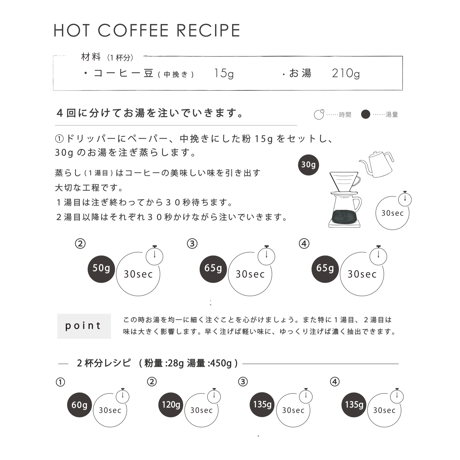 100g エチオピア イルガチェフェ サカロ  Natural 浅煎り
