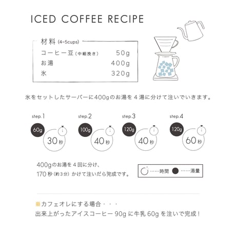 500g DECAF エチオピア シャキソ [カフェインレス] 中深煎り