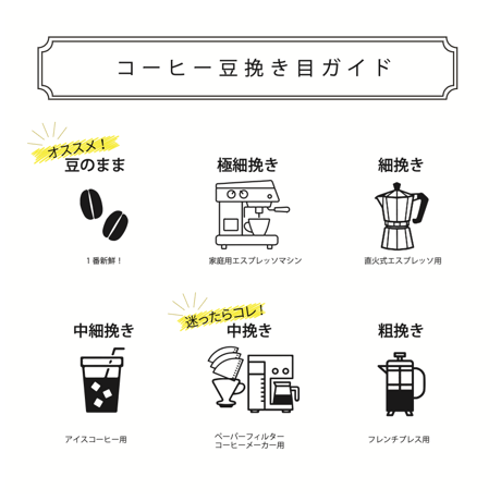 【敬老の日ギフト】プレミアムコーヒーセット（送料無料）