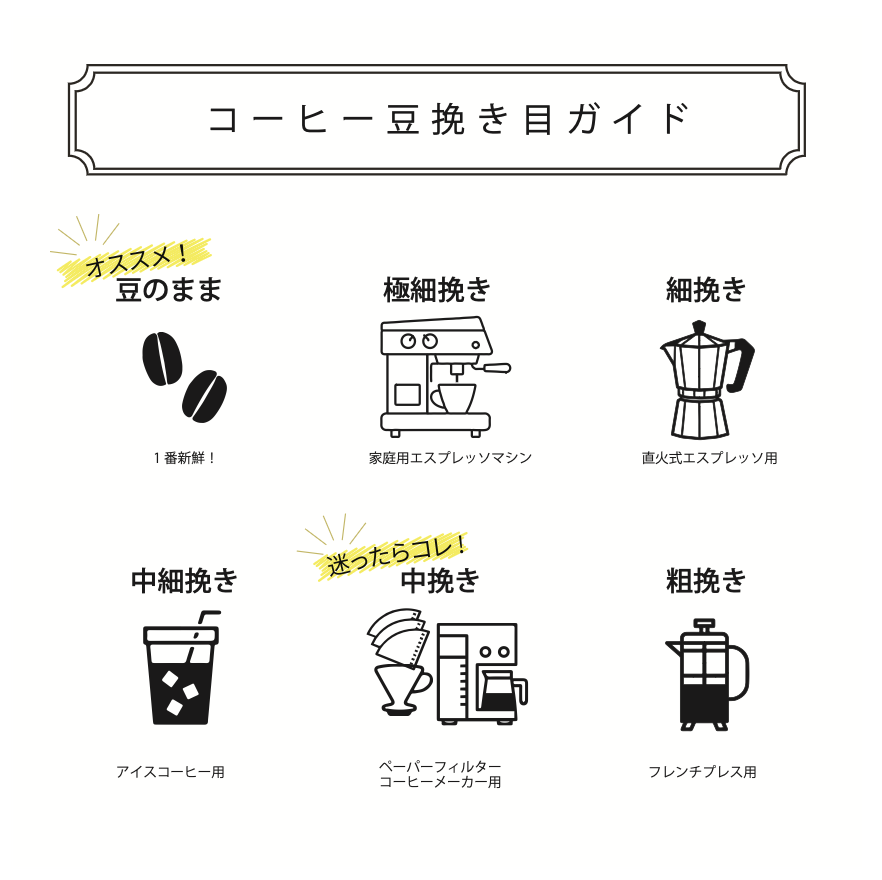 SUMMER GIFT 2025】数量限定プレミアムコーヒーセット | TAOCA
