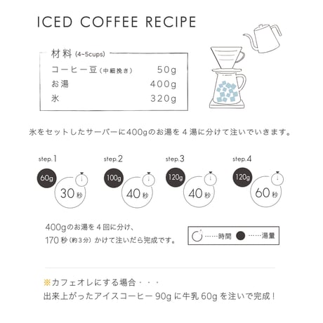 500g 苦楽園ブレンド 深煎り