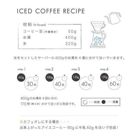 100g ブラジル カルモエステート 中深煎り