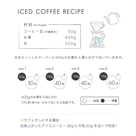500g ブラジル  カルモエステート 中深煎り
