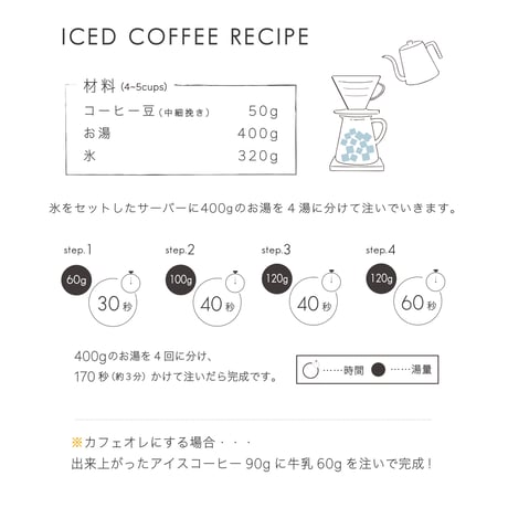 100g DECAF エチオピア シャキソ [カフェインレス] 中深煎り