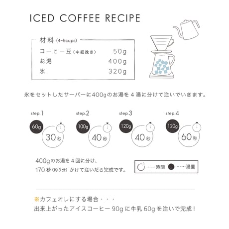100g ロースタリーブレンド 深煎り