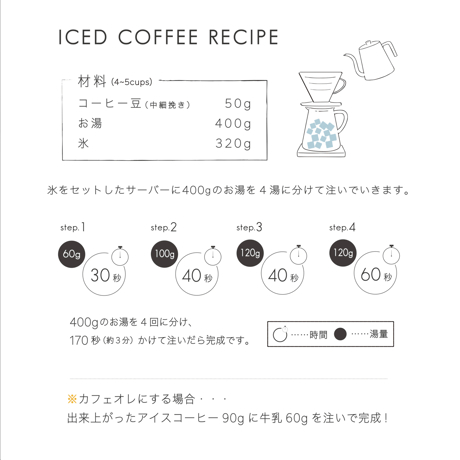 500g ロースタリーブレンド 深煎り