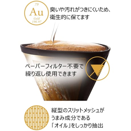 【CORES】ゴールドフィルター C286 (2-8杯用）