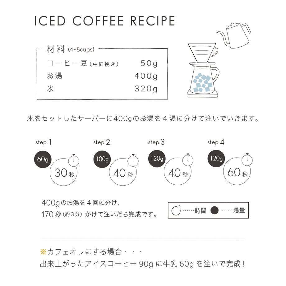 55dc6d253bcba93f6900090e