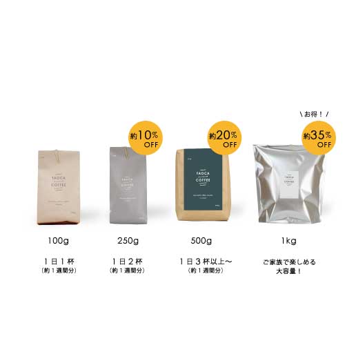 AT COFFEE 特別ブレンド 100g×6袋 ドリップバッグ 6個入Box | Khazana Coffee