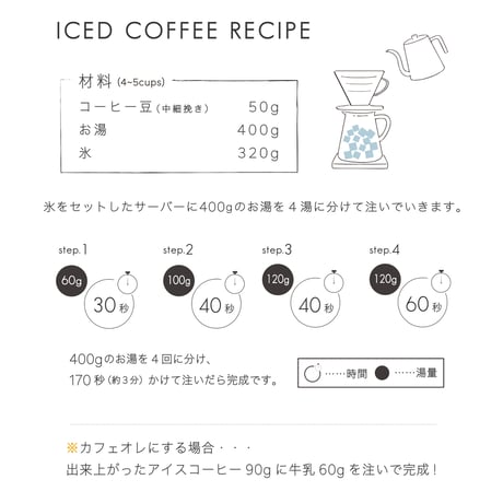 100g TAOCA BLEND 中煎り