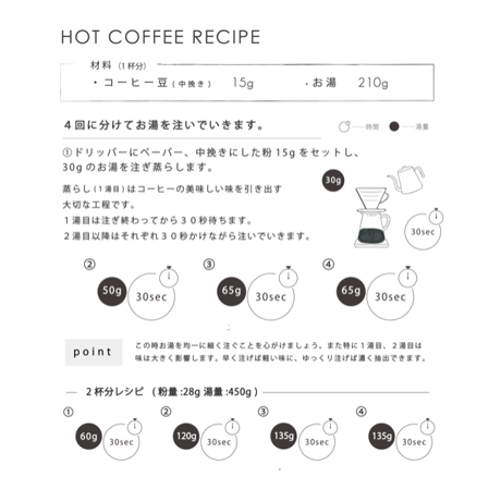 【数量限定】100g コロンビア ラスフローレス Tabi Lot "Cocoa Euphoria" 浅煎り