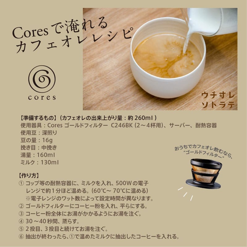 CORES 】ゴールドフィルター C286 (2-8杯用） | TAOCA COFFEE